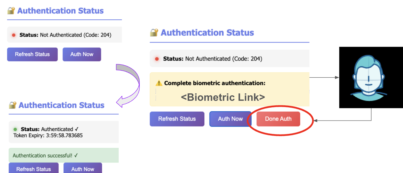 Authentication state transition